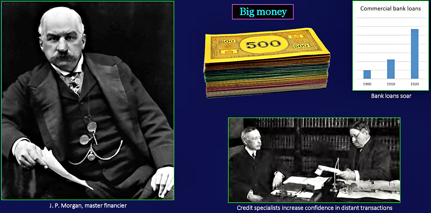J.P. Morgan and credit ratings, 1920s